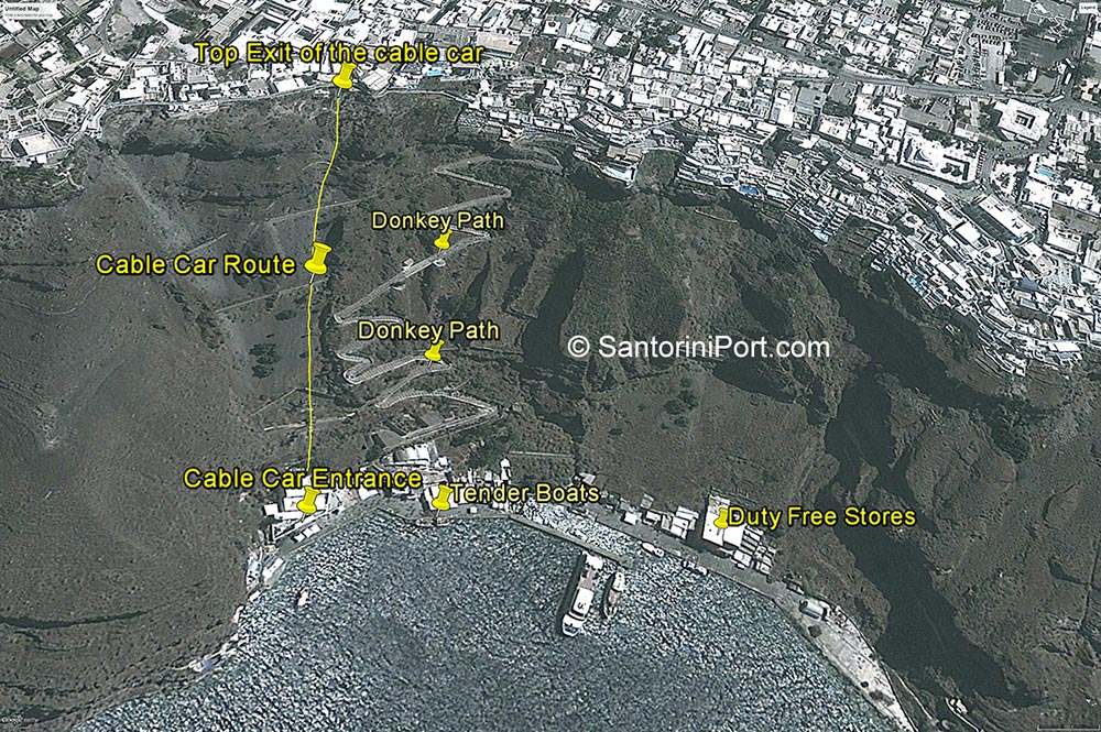 old port map old port map
